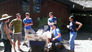Team brainstorming at Lake Tahoe