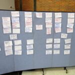 The unconference board at #bcni13 - on the fly conference planning, with opportunities for anyone to present