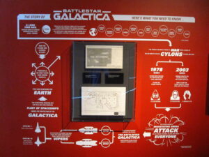 Great infographic on Battlestar Galactica