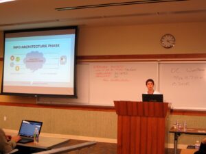 @cfordrun presenting "Information Architecture for WordPress" at WordCamp San Diego