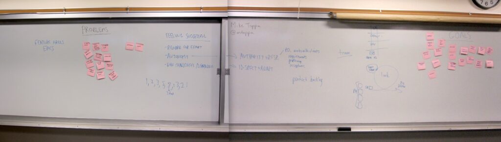 Whiteboard from my WordCamp NYC unconference session on Agile project management